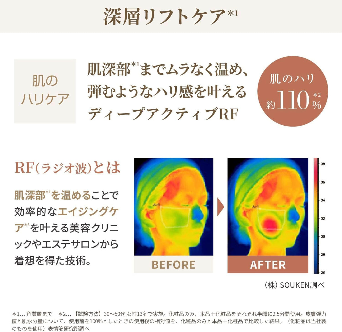 ヤーマン 美顔器 フォトプラス ディープリフトのレンタル