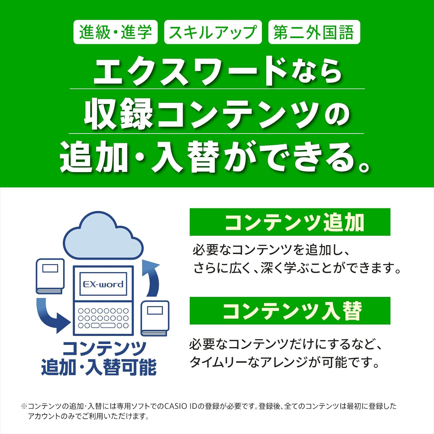 カシオ 電子辞書 高校生 エクスワード XD-SA4200WE XD-SAN42WEのレンタル