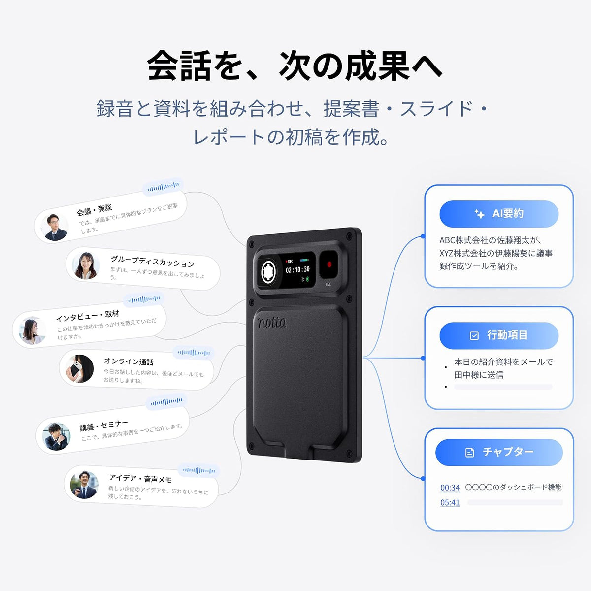Notta Memo Pro AIボイスレコーダーのレンタル