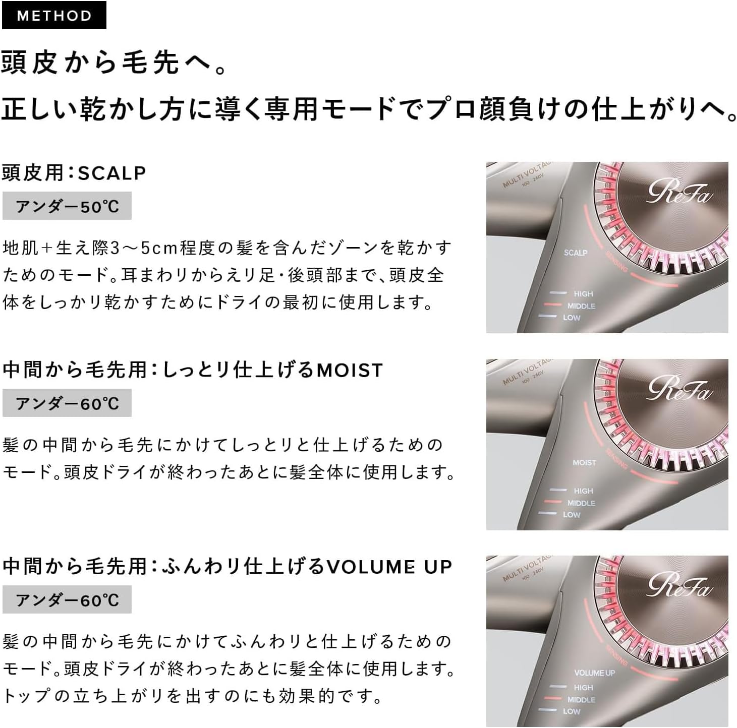 ReFa ドライヤー BEAUTECH DRYER BX Wのレンタル