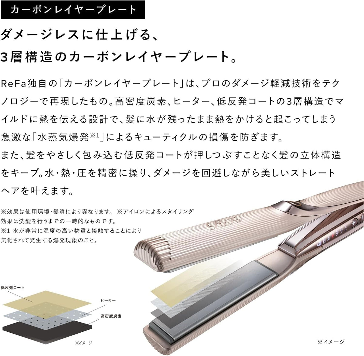 ReFa ストレートアイロン プロ+のレンタル