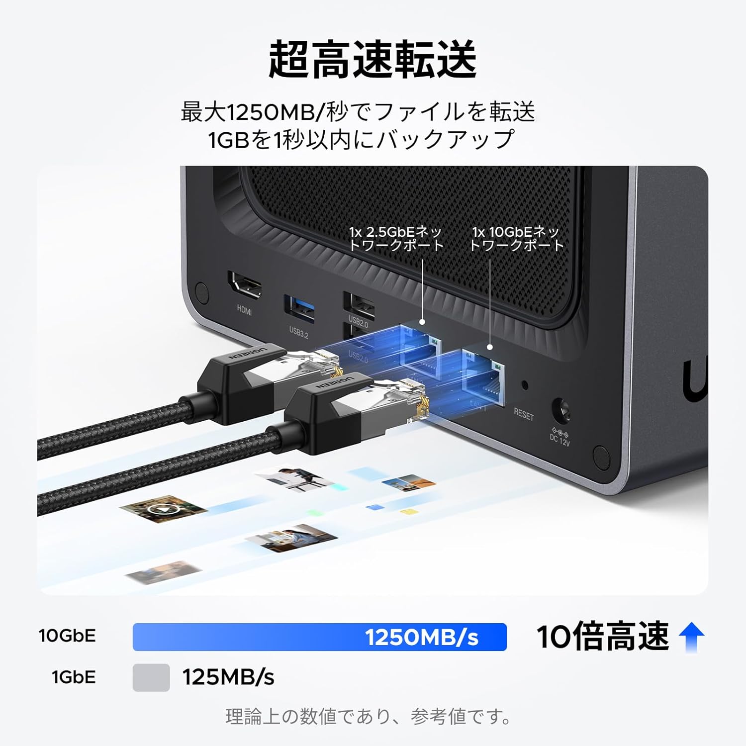 UGREEN NASync DXP4800 Plusのレンタル