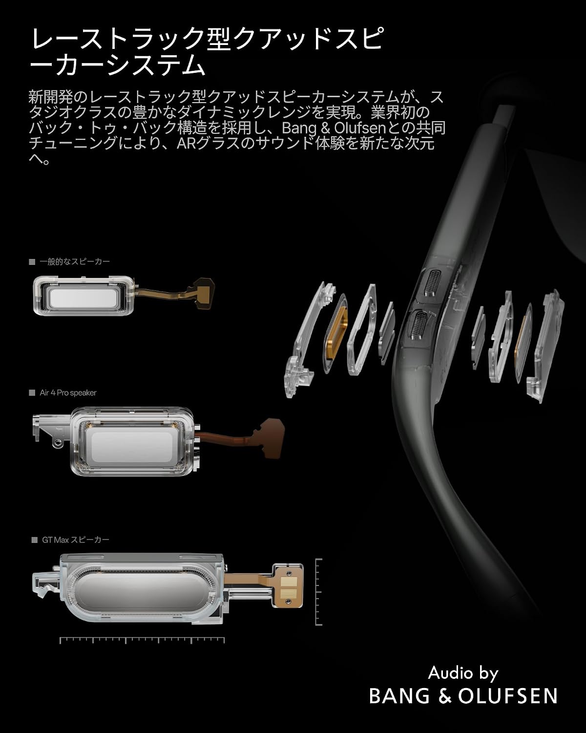 RayNeo GT Max ARグラスのレンタル