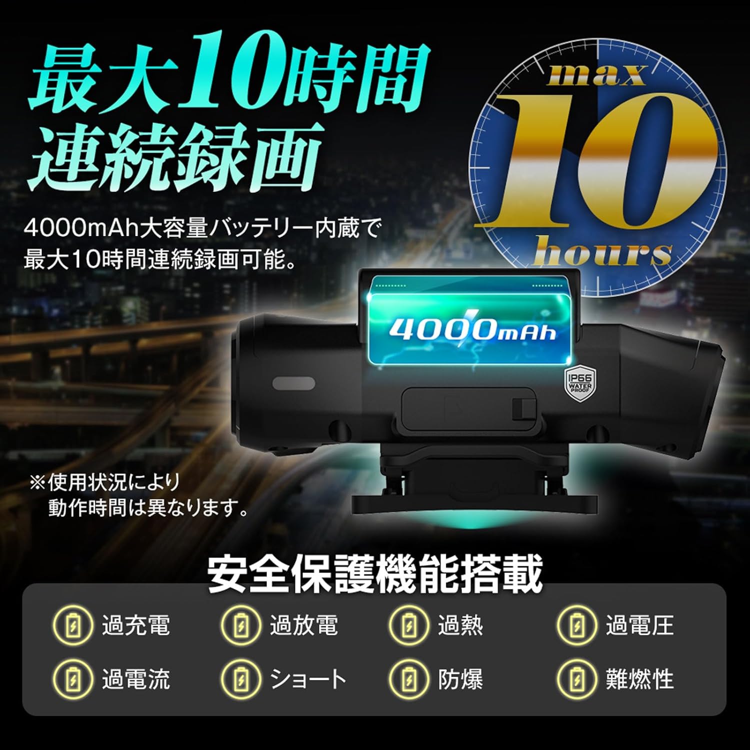 MAXWIN バイク用ドライブレコーダー MF-BDVR004Bのレンタル