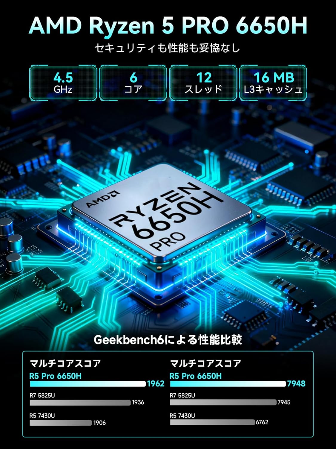 GMKtec ミニPC NucBox M8のレンタル