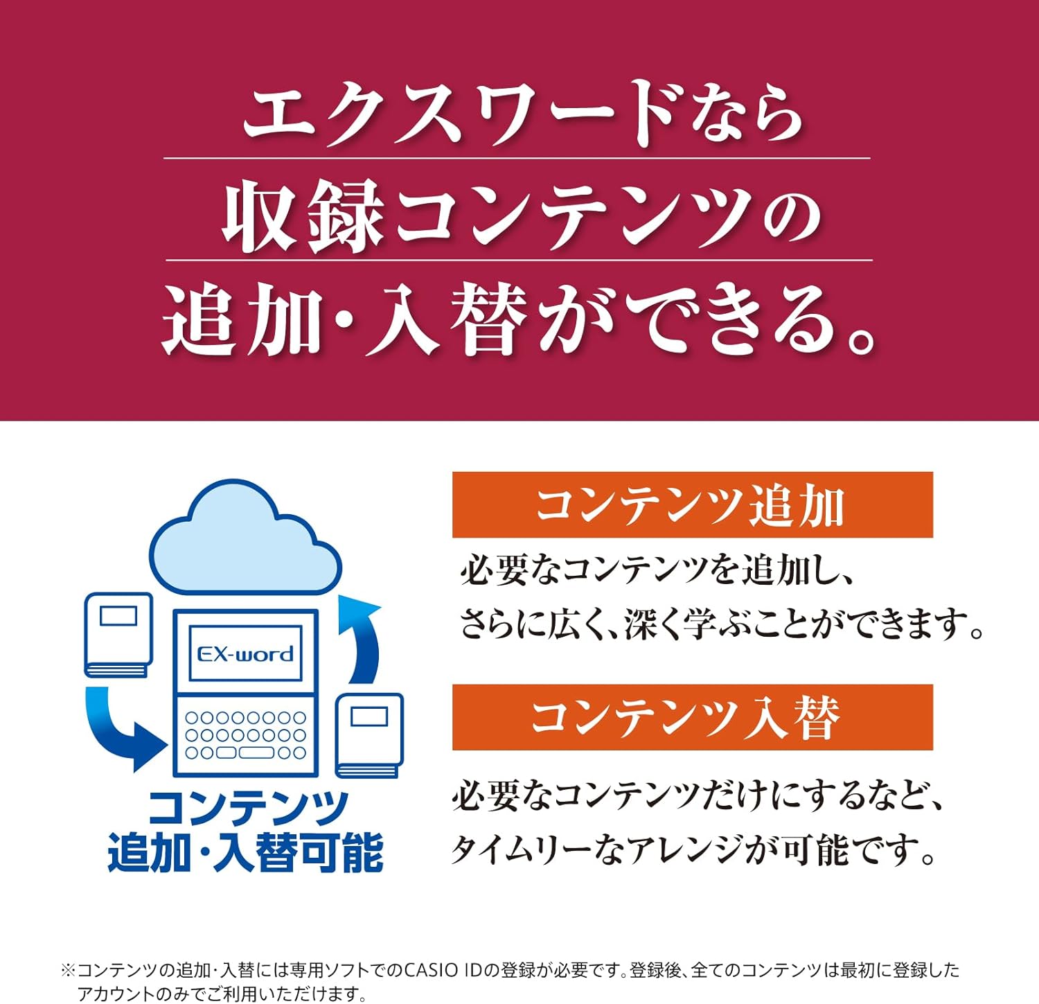 カシオ 電子辞書 生活・教養 エクスワード XD-SA6500 XD-SAN65 特別セットのレンタル