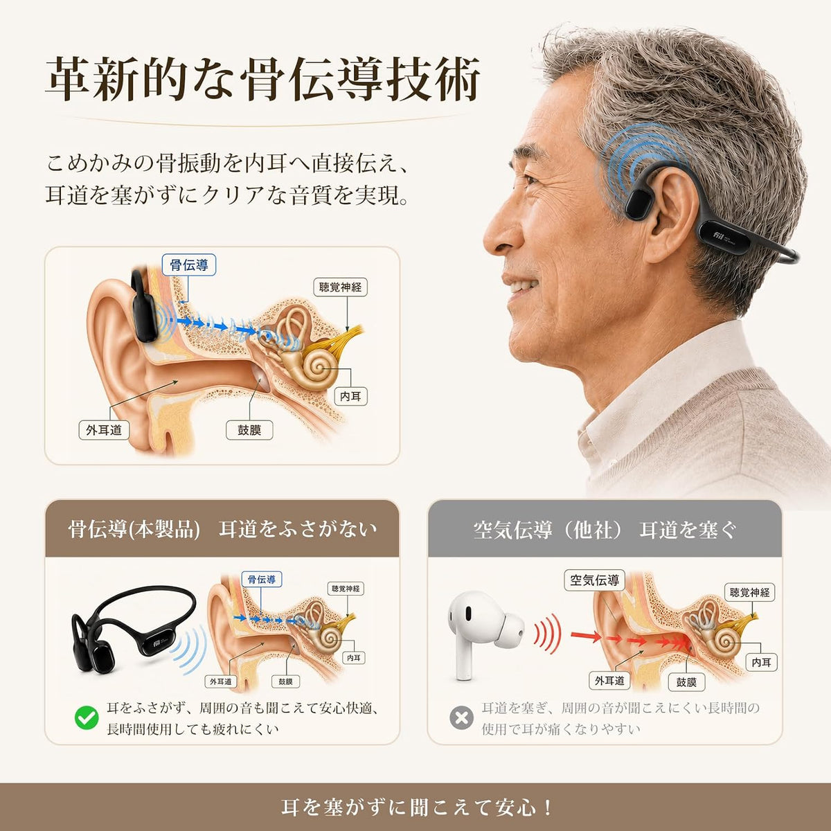 FIIL 集音器 FIIL-F207Aのレンタル