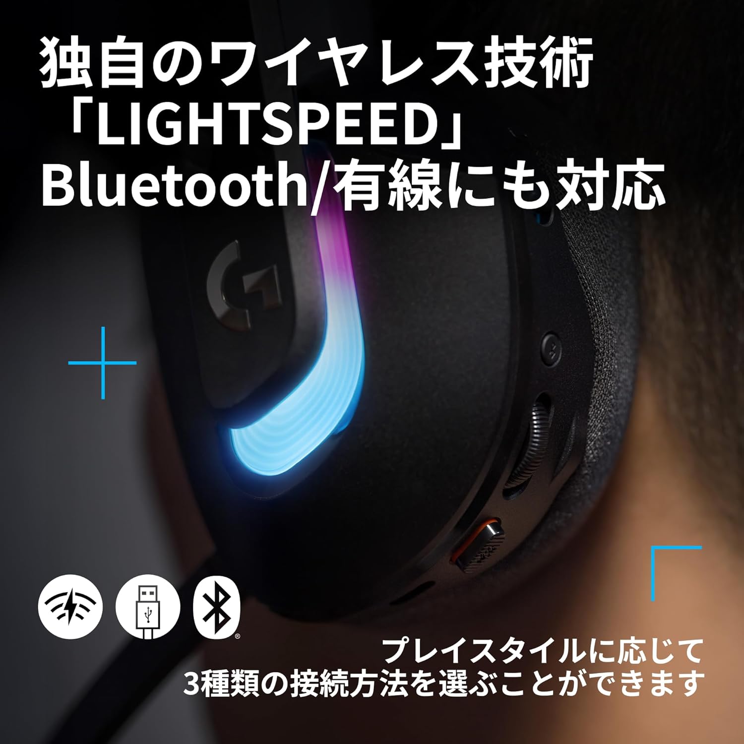 Logicool G G522 LIGHTSPEED ワイヤレス ゲーミングヘッドセットの