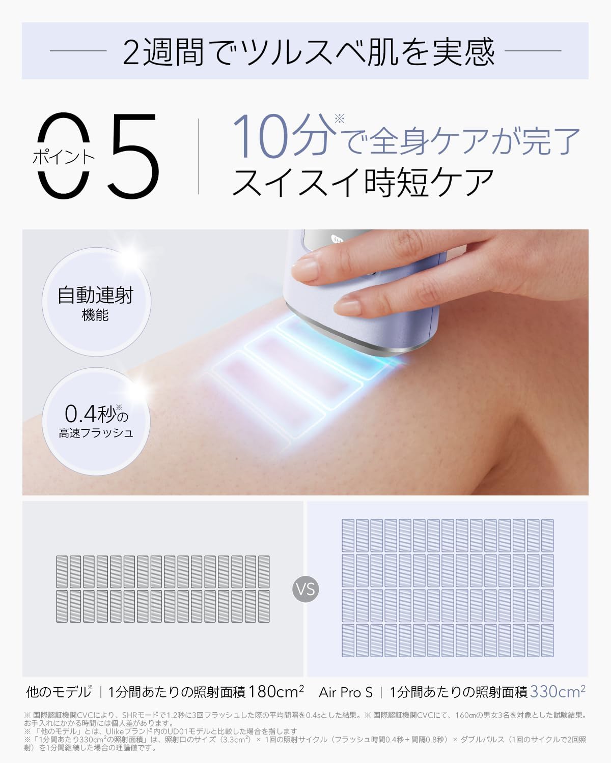 Ulike AirPro S 脱毛器のレンタル