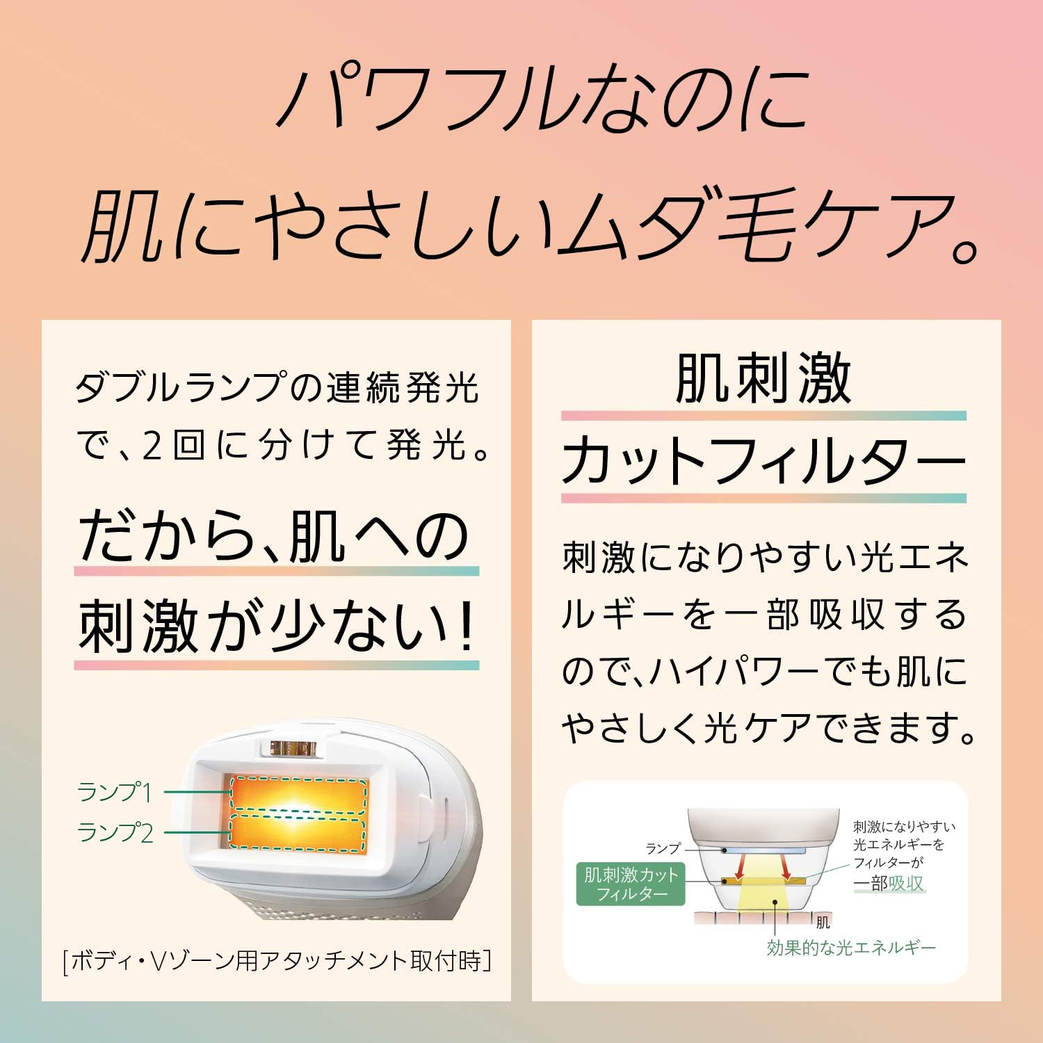 パナソニック 光美容器 光エステ ボディ&フェイス用 ハイパワー ゴールドのレンタル