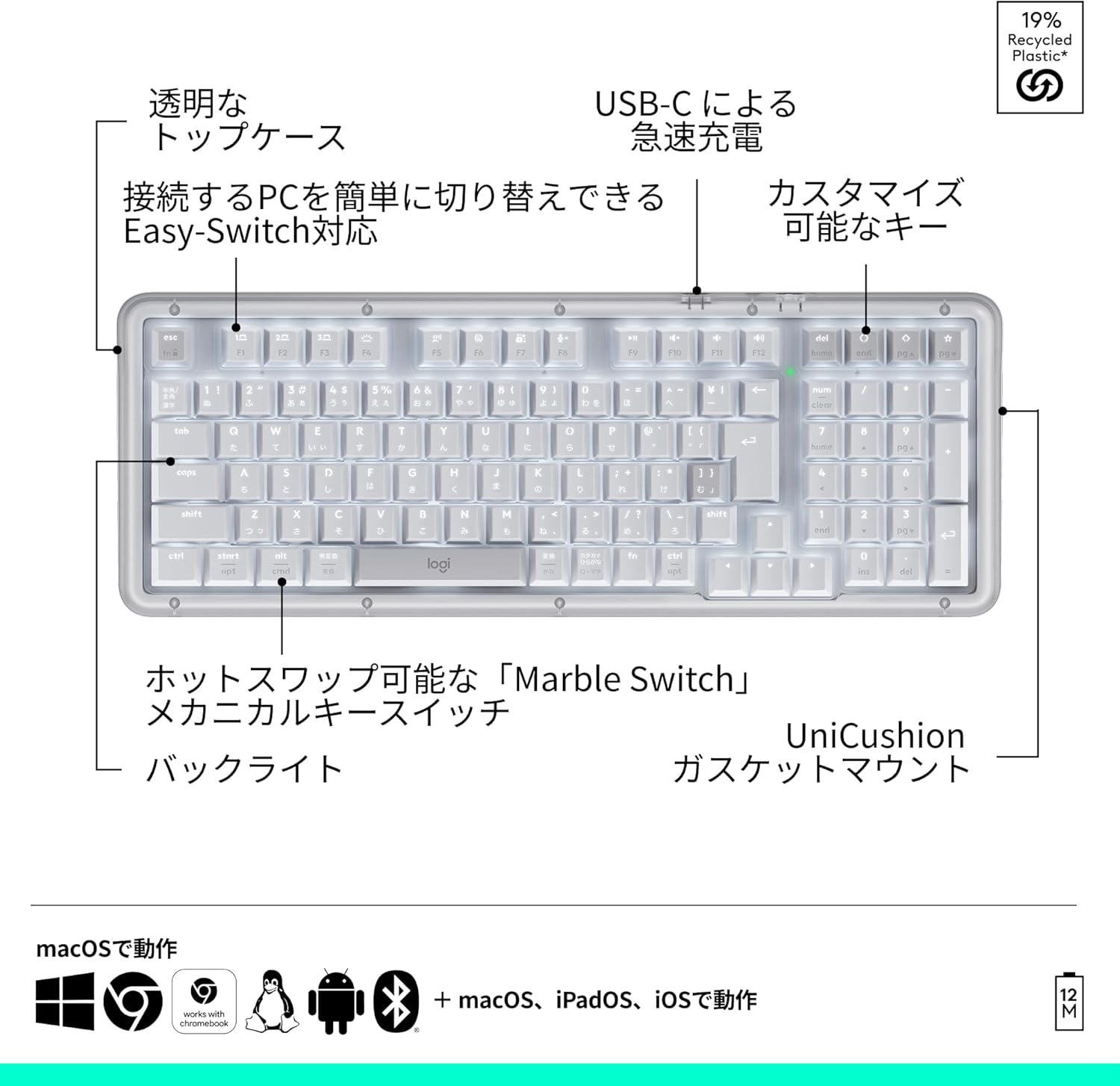ロジクール Alto Keys ワイヤレスキーボード（ガスケット構造）のレンタル
