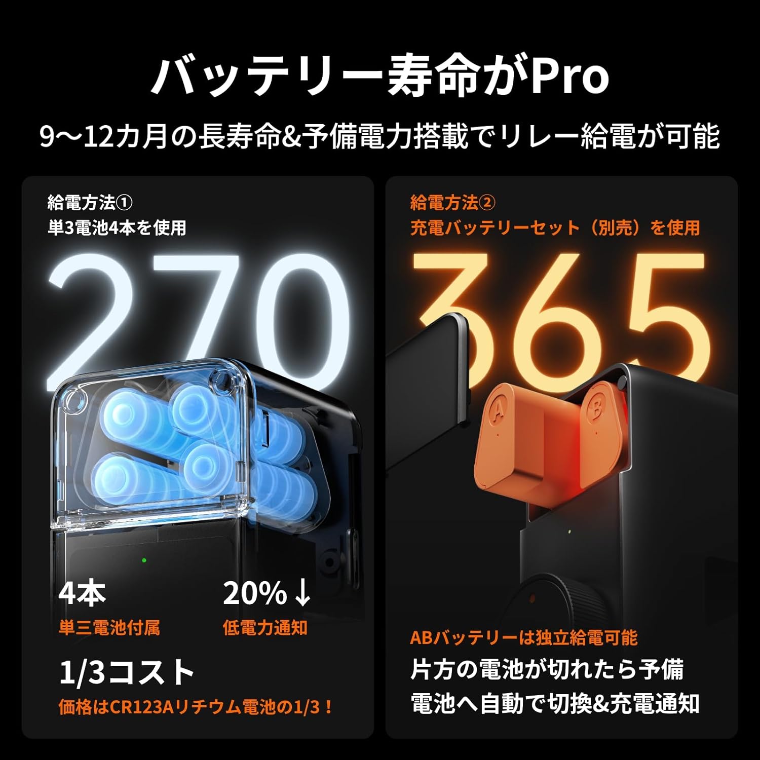 SwitchBot スマートロック プロ 指紋認証パッド 暗証番号のレンタル