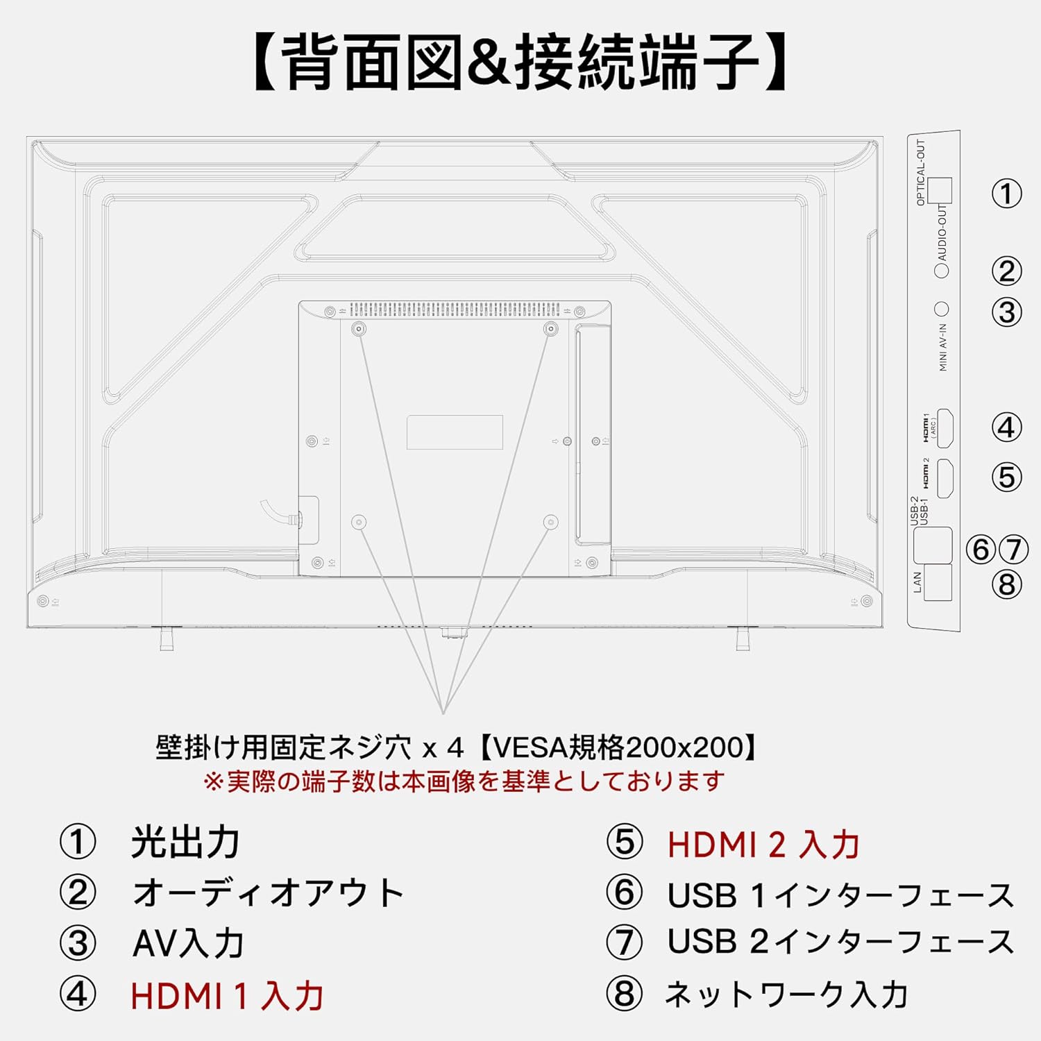 FPD 43Vテレビ CG43-P2のレンタル