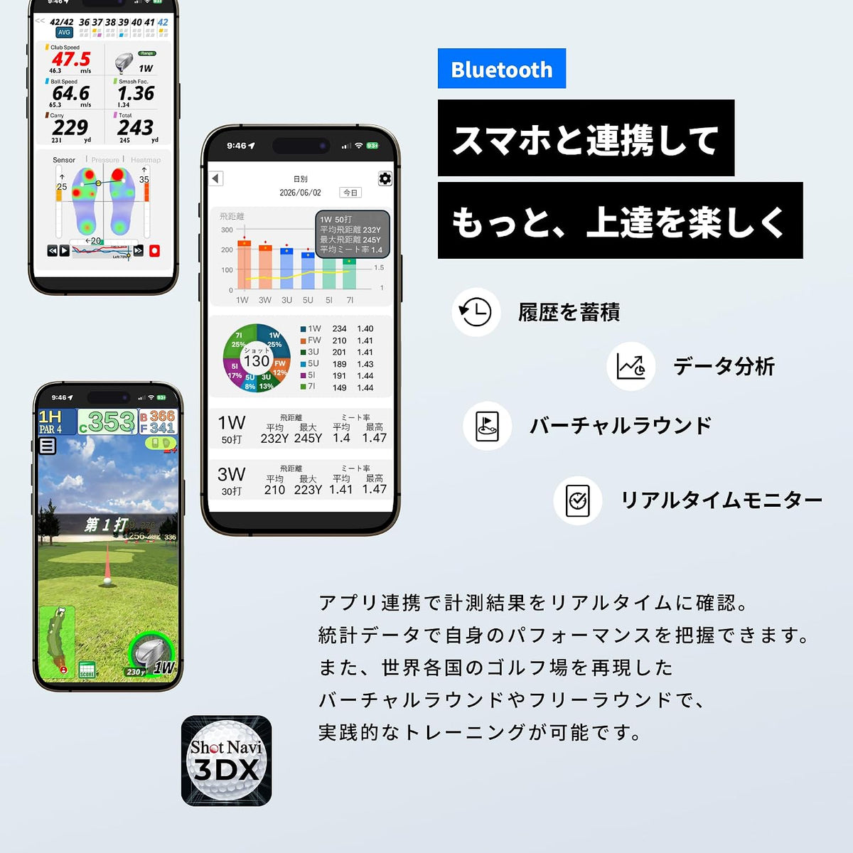 Shot Navi SHOTLYZER ゴルフスイング測定器のレンタル