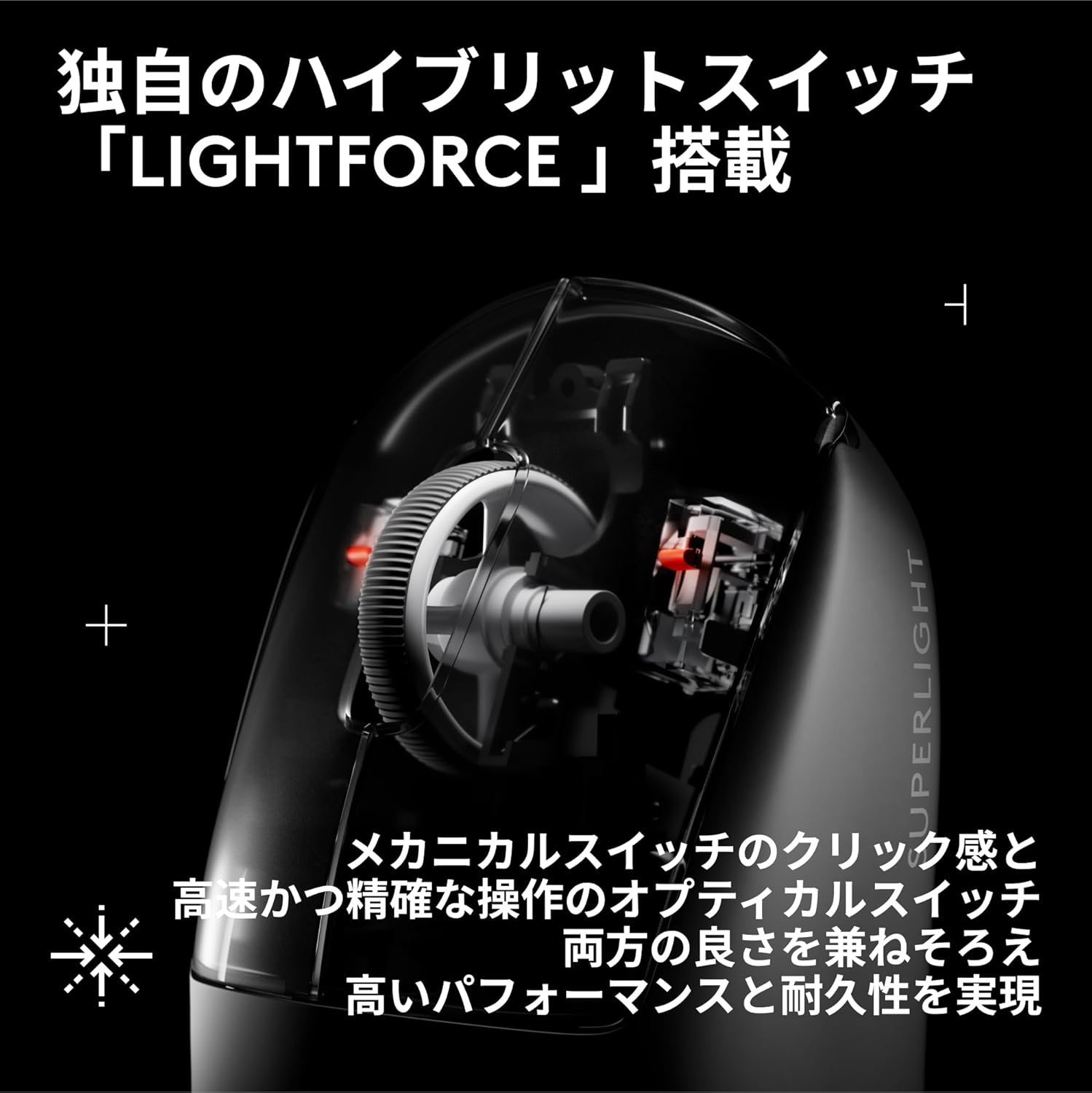 Logicool G PRO SUPERLIGHT 2 SEのレンタル
