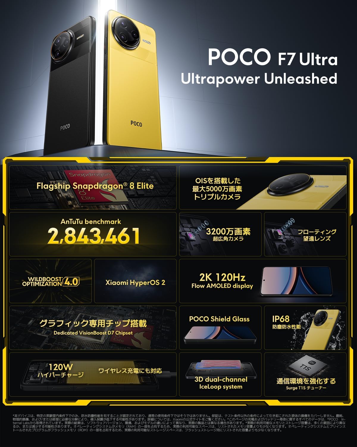 Xiaomi POCO F7 Ultra 12GB+256GBのレンタル