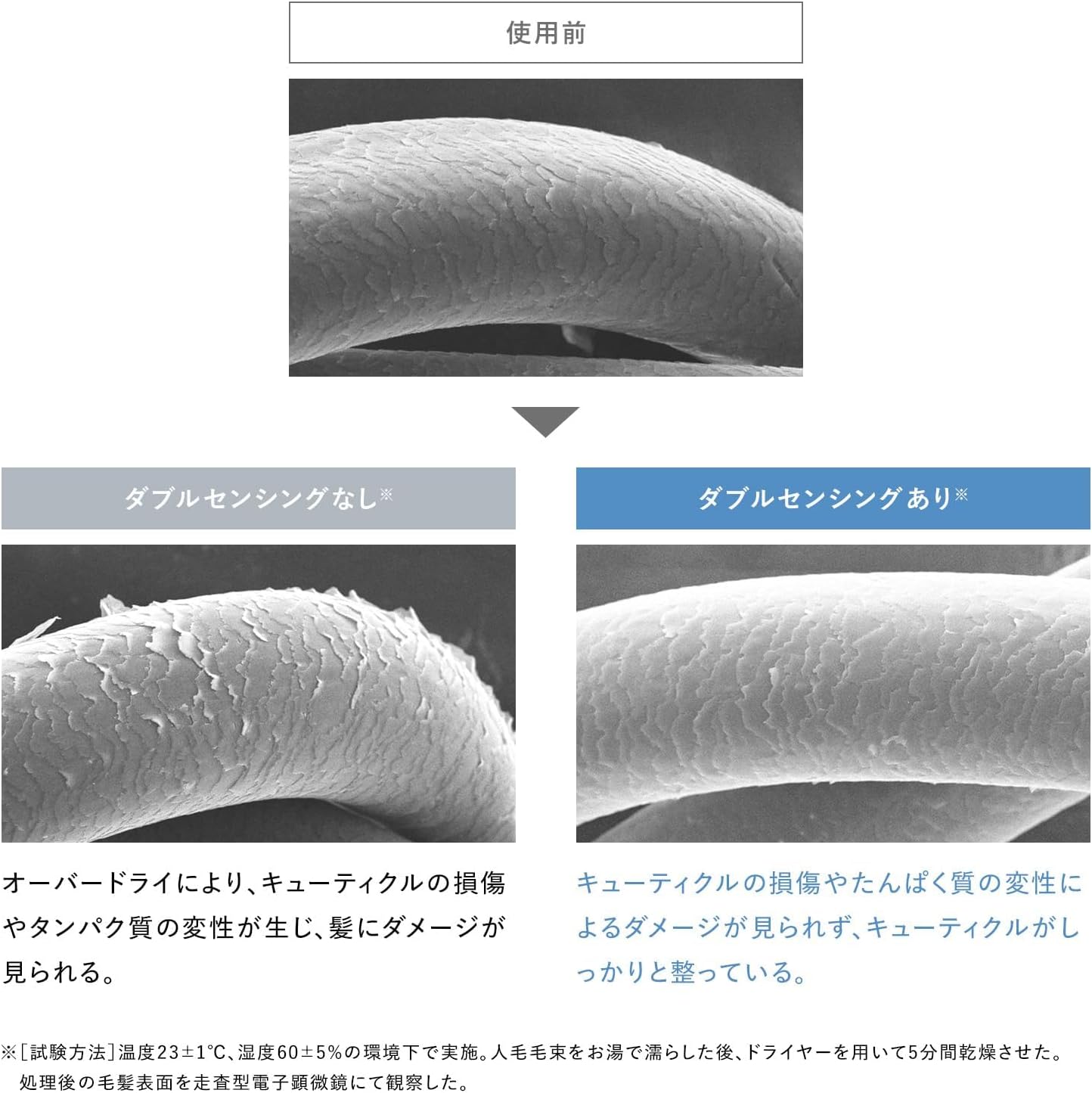 ReFa ドライヤー BEAUTECH DRYER BX Wのレンタル