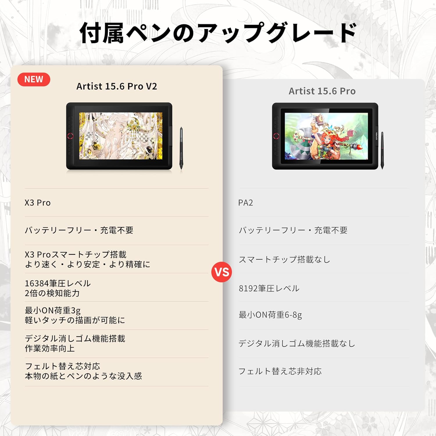 XPPen 液タブ Artist 15.6 Pro V2のレンタル