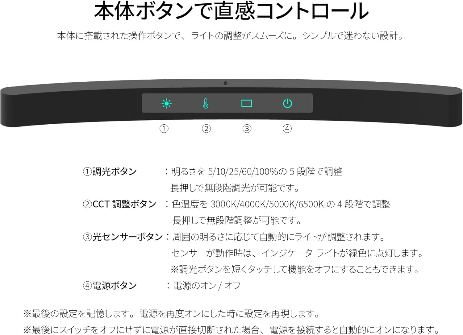 JAPANNEXT モニターライト JN-ML-R450Rのレンタル