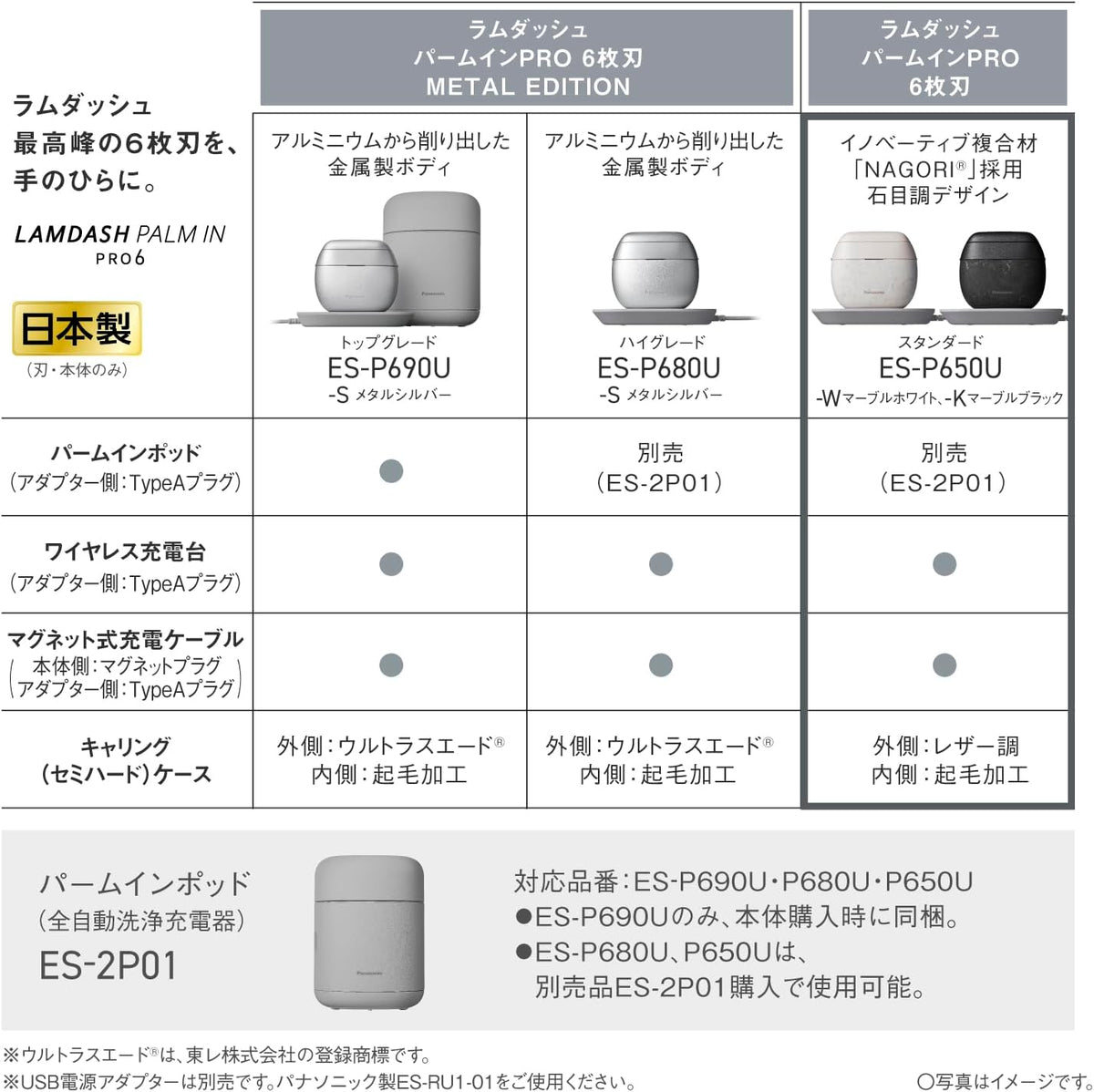 ラムダッシュ パームインシェーバー 6枚刃 ES-P650Uのレンタル