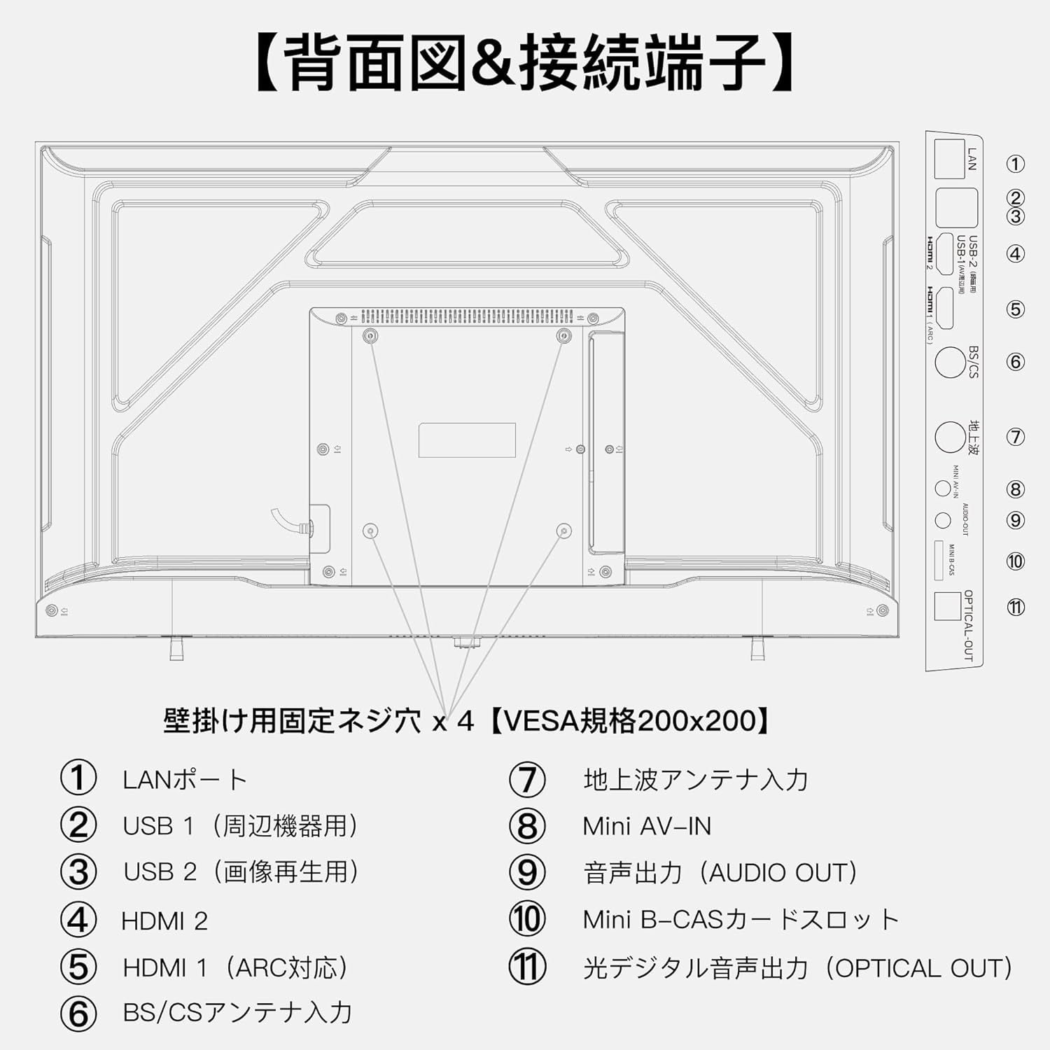 FPD 43Vテレビ JG43-PBのレンタル