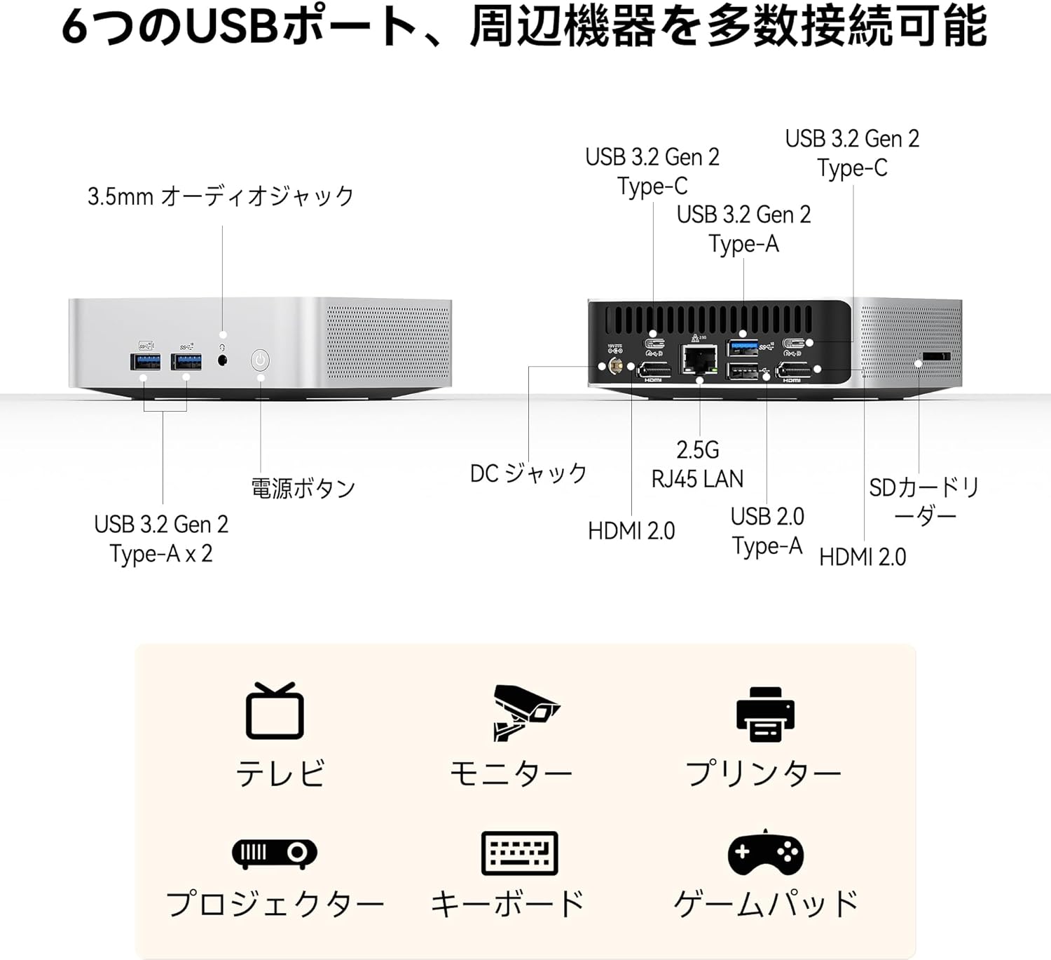 GEEKOM A5 Pro ミニPCのレンタル