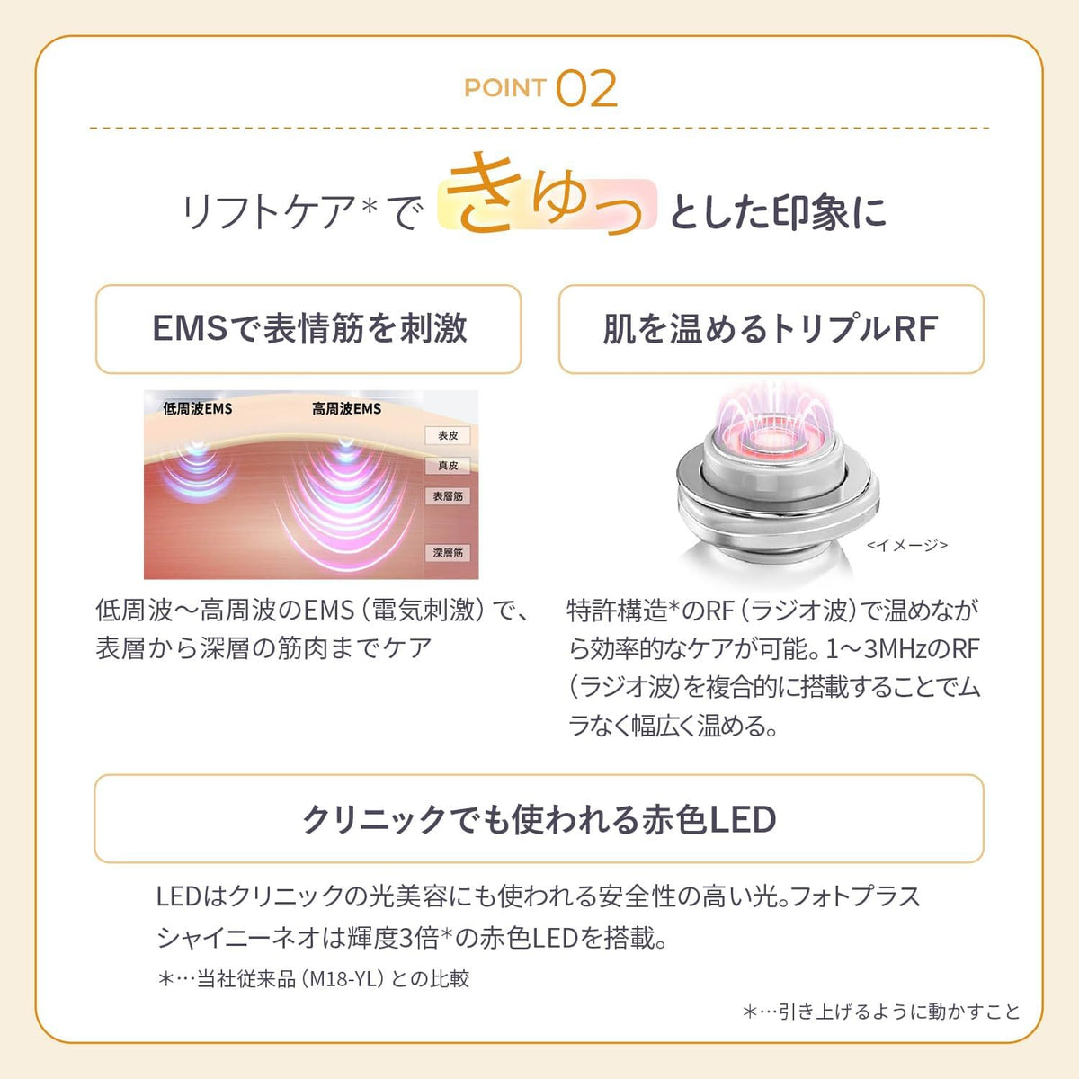 ヤーマン 美顔器 フォトプラスシャイニーネオのレンタル