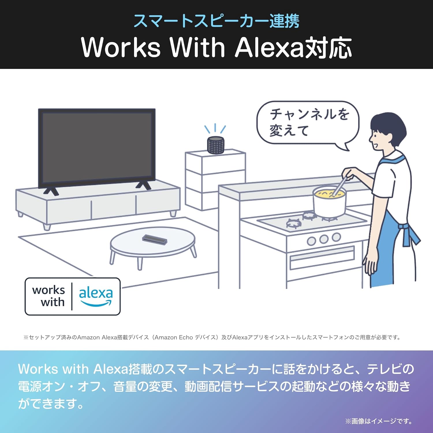 ハイセンス 32Vテレビ 32E40Rのレンタル