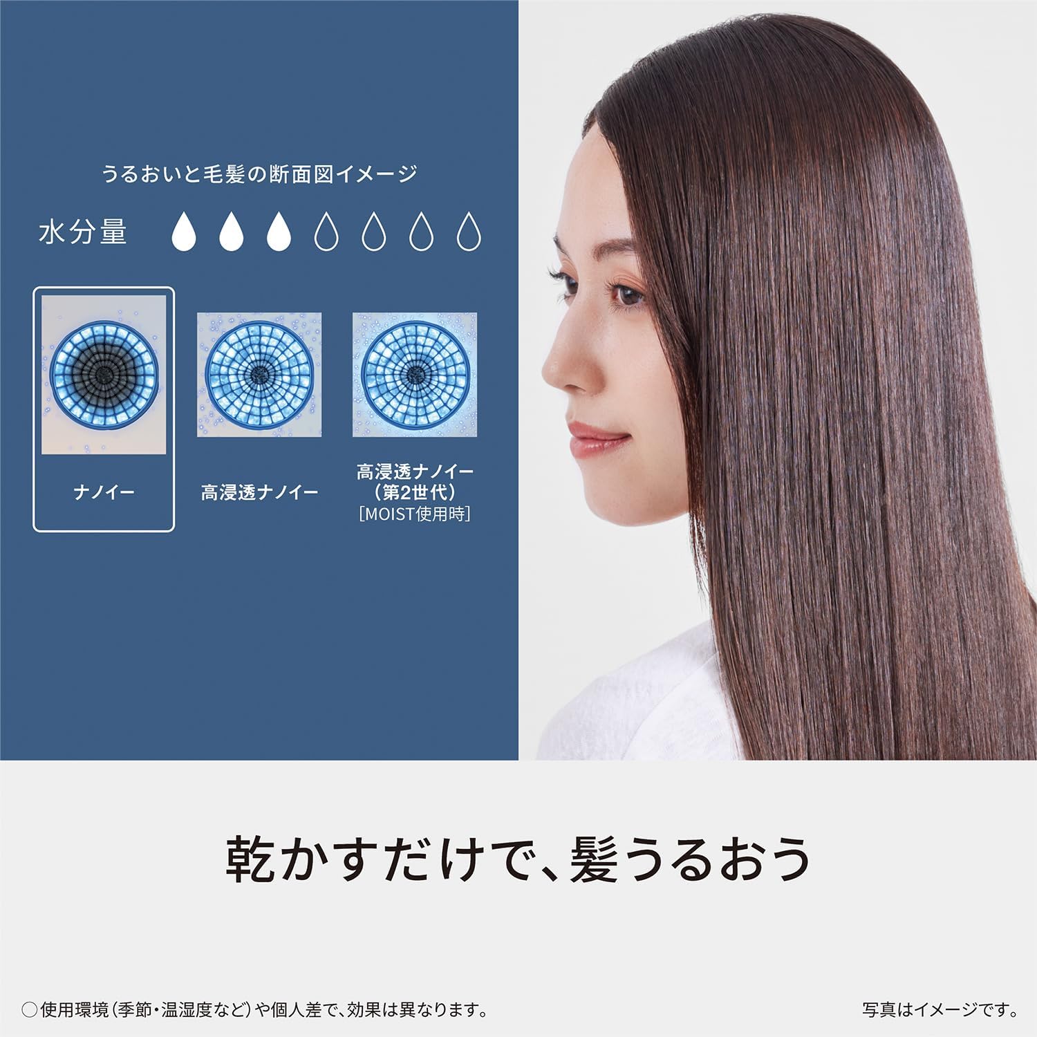 パナソニック ドライヤー EH-NA7Mのレンタル