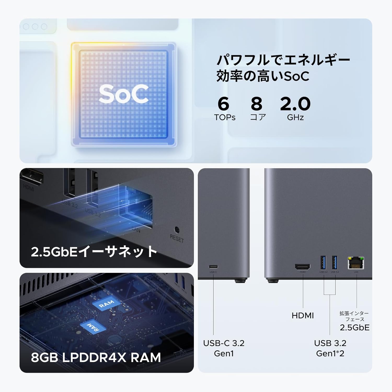 UGREEN NASync DH4300 Plusのレンタル