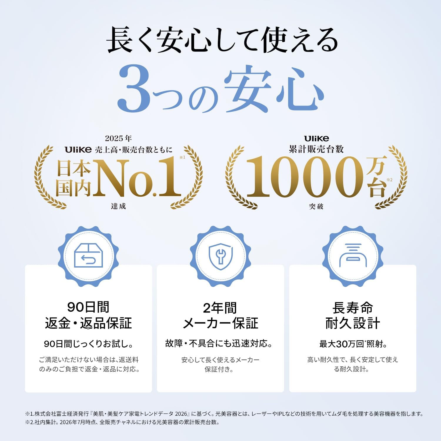 Ulike Me 光美容器のレンタル