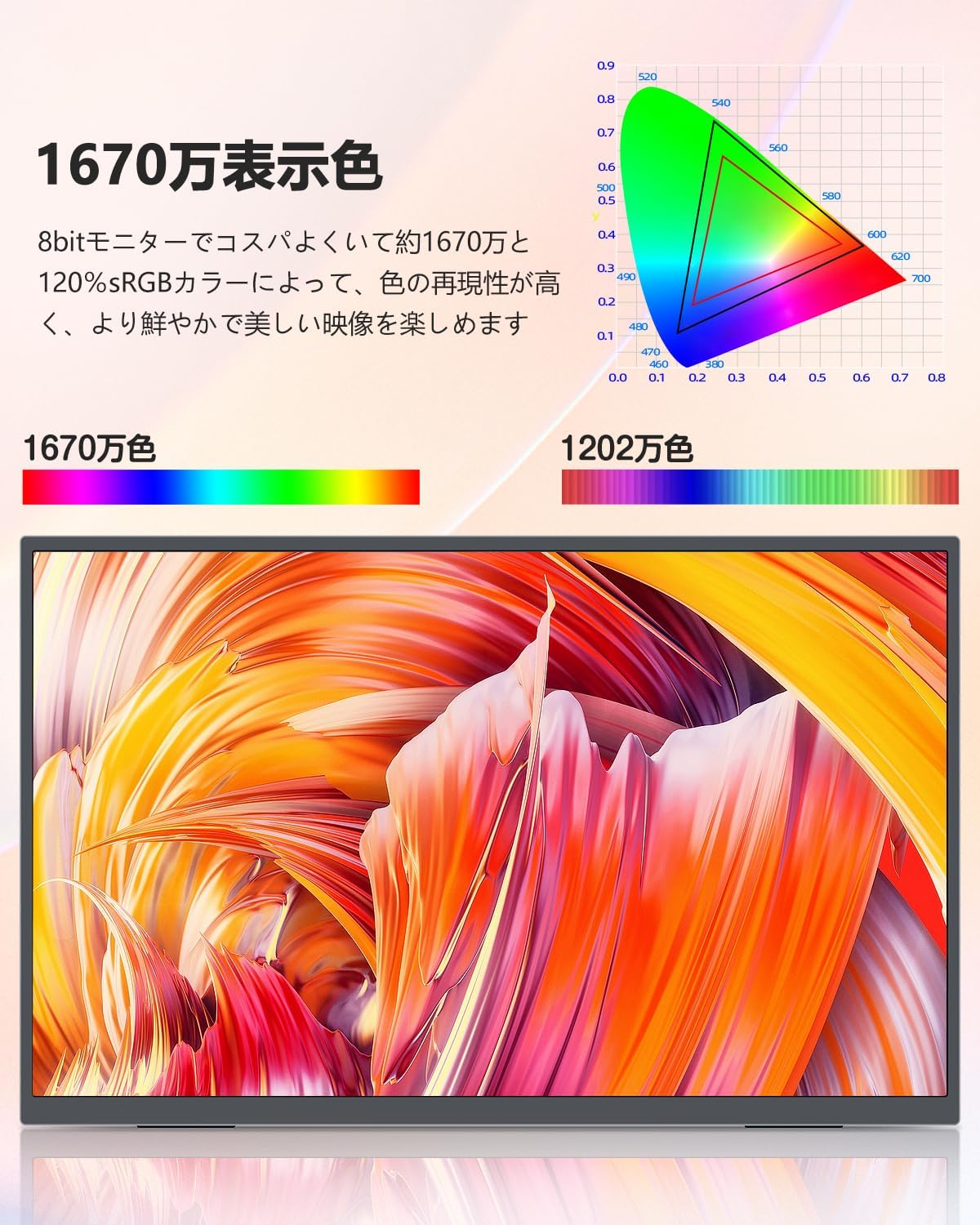 UPERFECT 23.8インチ モバイルモニター M238T02のレンタル