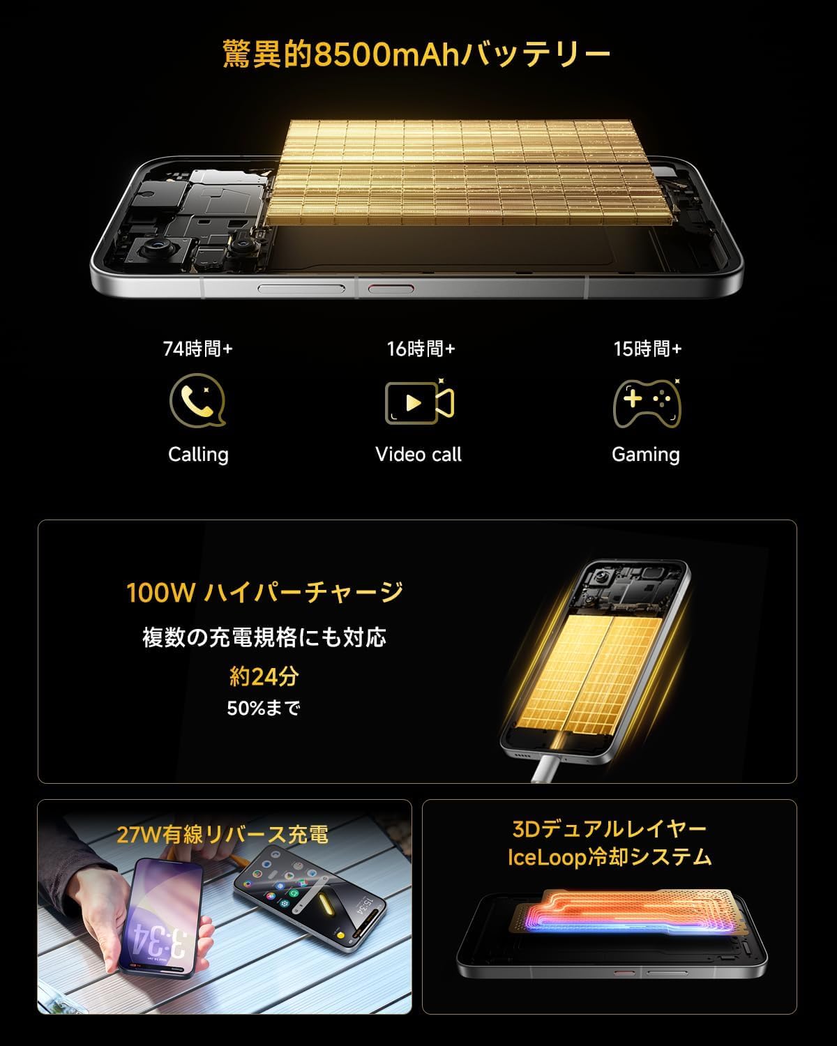 Xiaomi POCO X8 Pro Max 12GB+256GBのレンタル