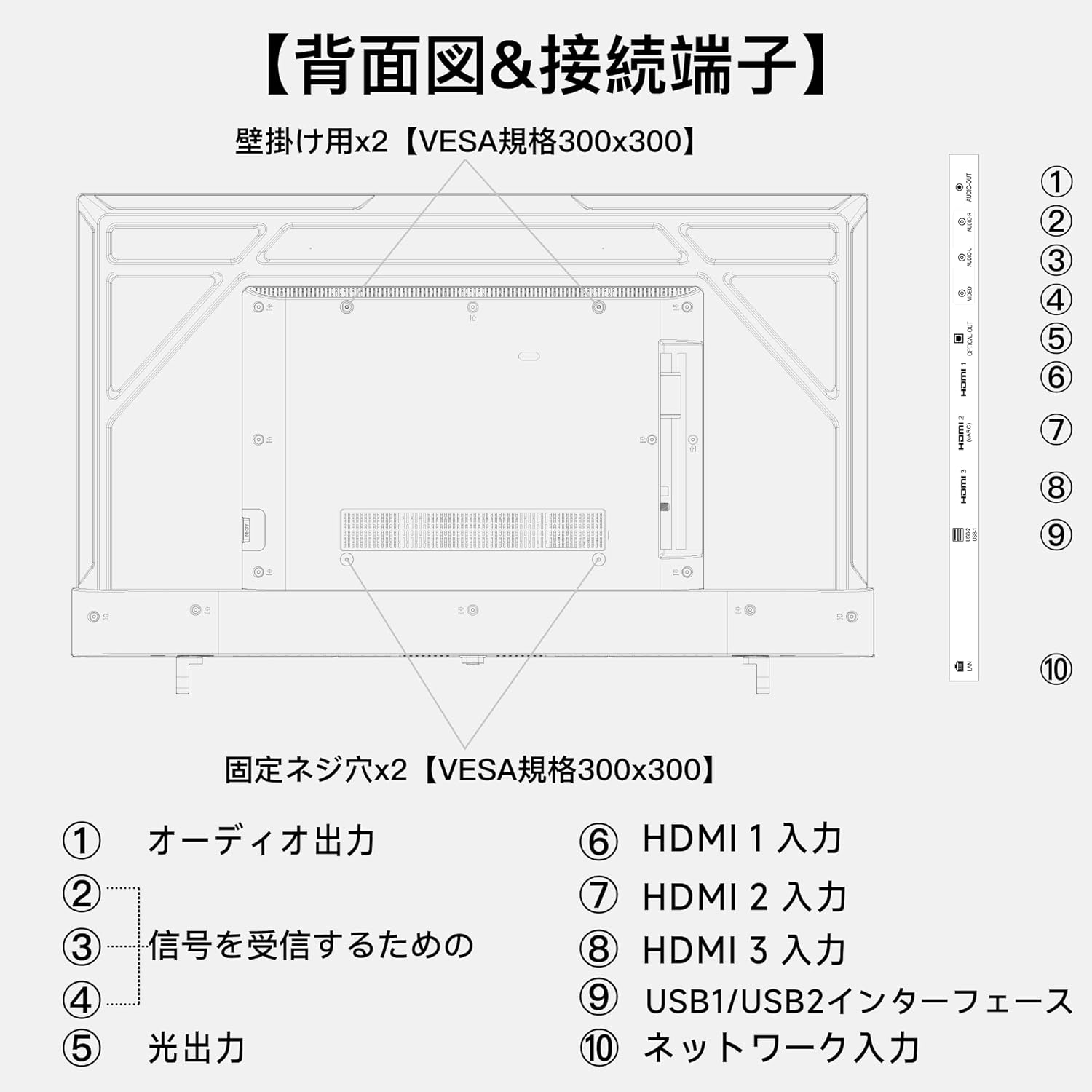 FPD 43Vテレビ CG43-C2のレンタル