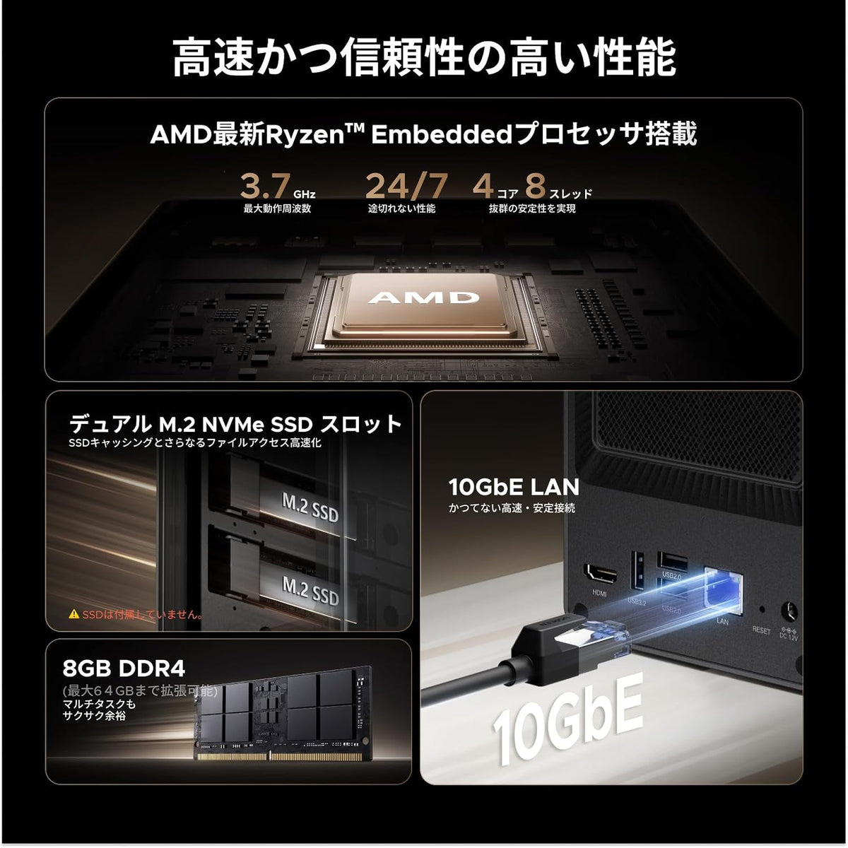 UGREEN NASync DXP2800 GT 2ベイNASキット（HDD付属なし）のレンタル