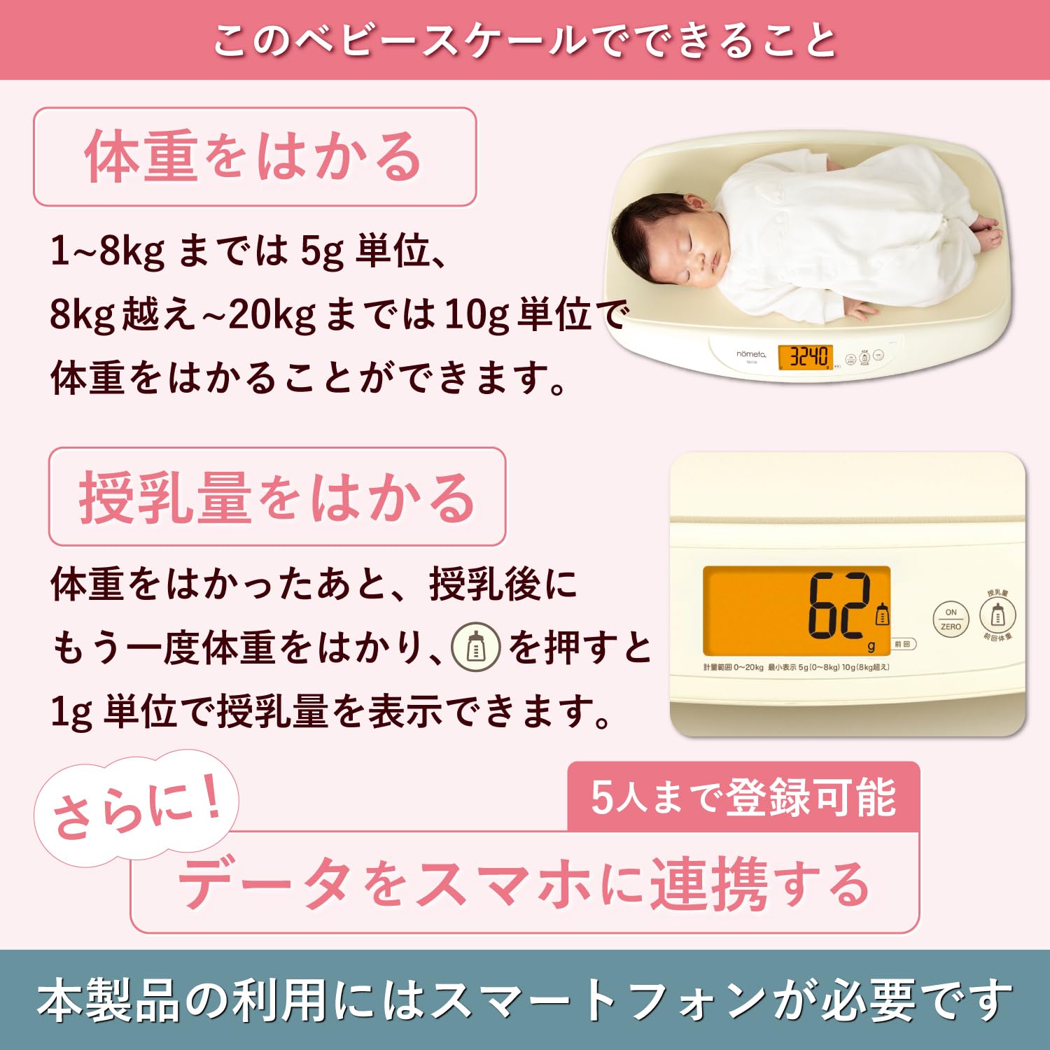 タニタ ベビースケール BB-115Lのレンタル