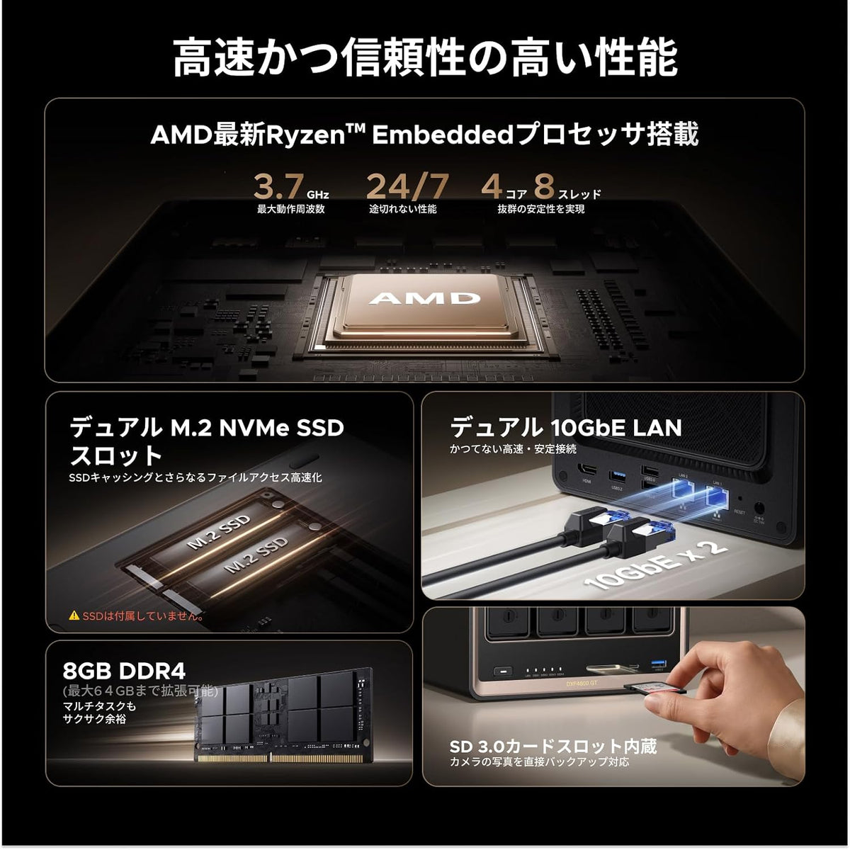 UGREEN NASync DXP4800 GT4ベイNASキット（HDD付属なし）のレンタル
