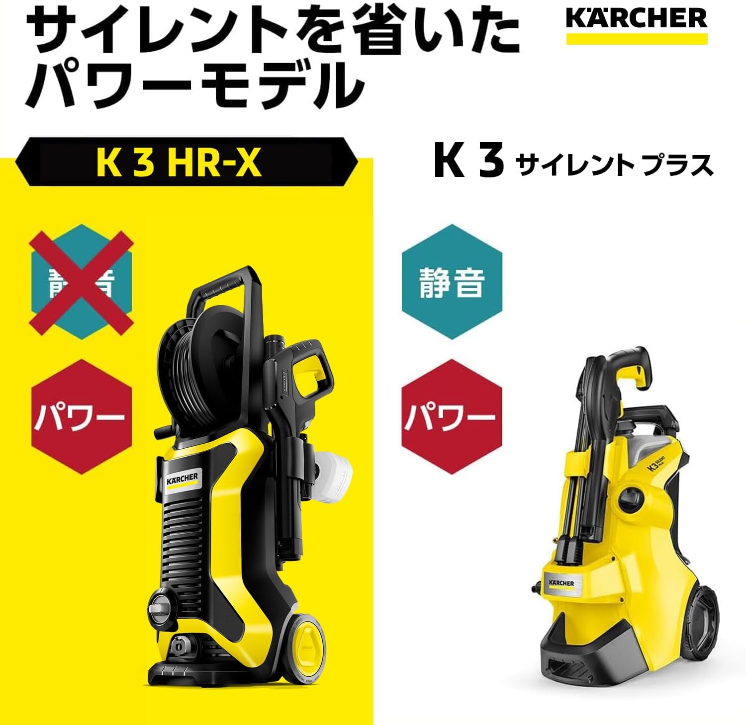 ケルヒャー 高圧洗浄機 K3 HR-Xのレンタル