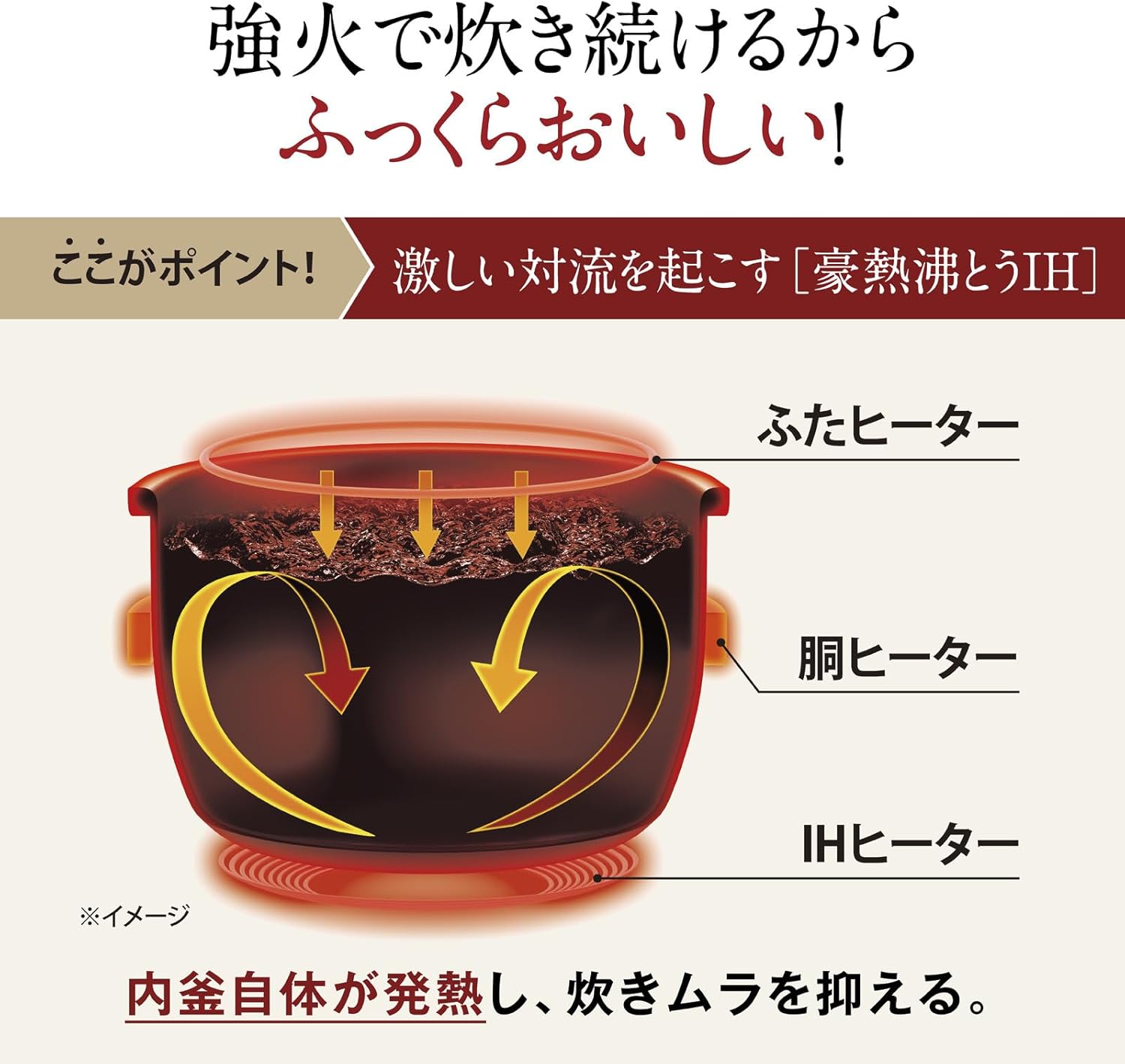 象印 1升炊飯器 極め炊き NW-VE18-BAのレンタル