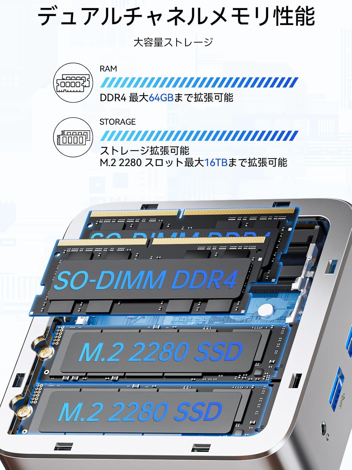GMKtec ミニPC Ryzen 5 3500U 16GB+512GB-NEWのレンタル