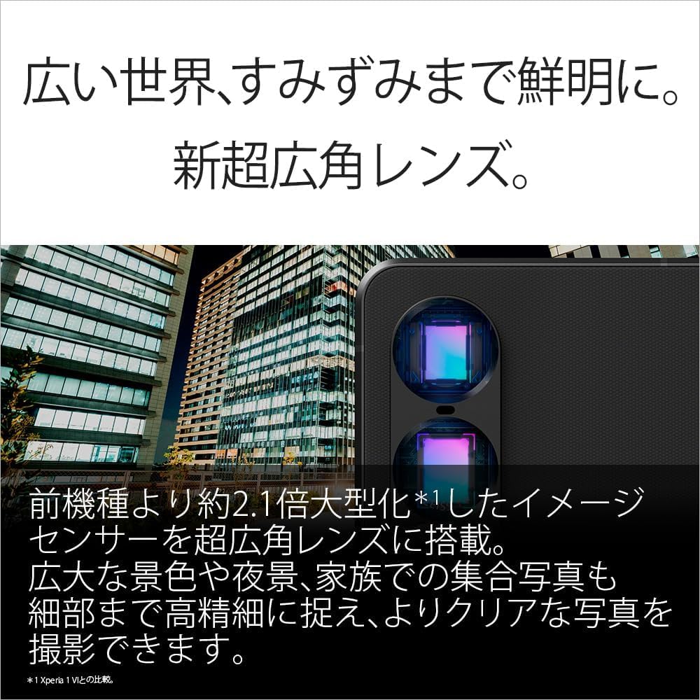 Xperia 1 VIIのレンタル