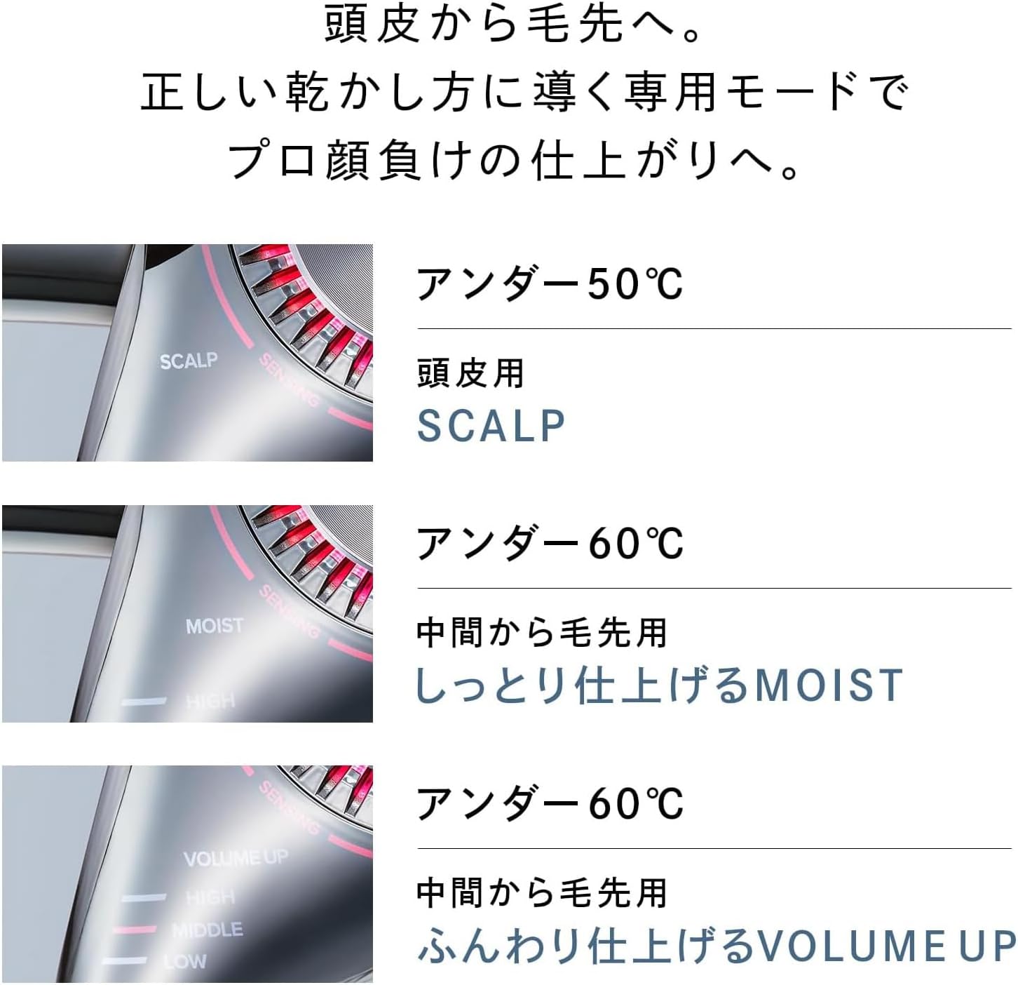 ReFa ドライヤー BEAUTECH DRYER BXのレンタル