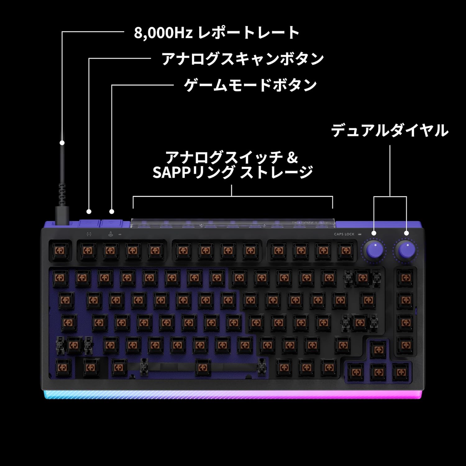 Logicool G G512 X 75 ゲーミングキーボード リニアのレンタル
