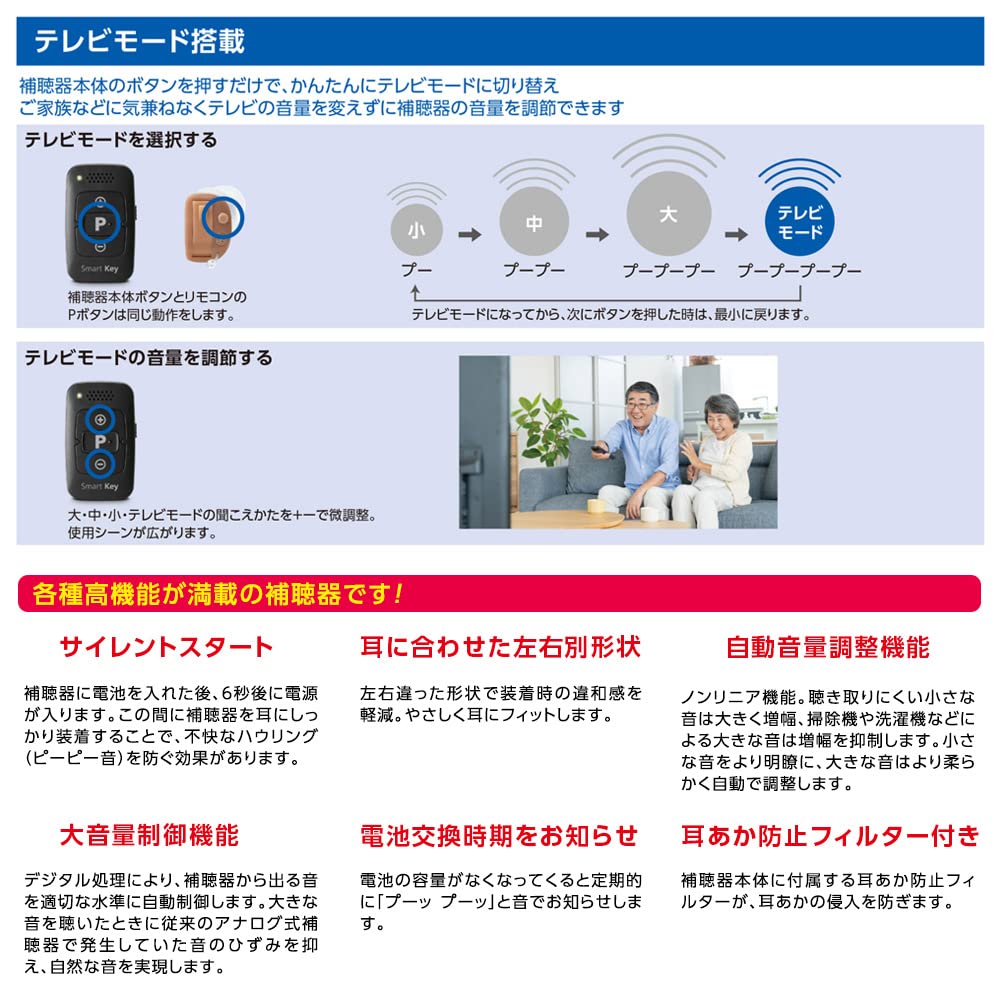 オンキヨー デジタル耳あな型補聴器OHS-D31 音量調節リモコン付 電池10パック付のレンタル