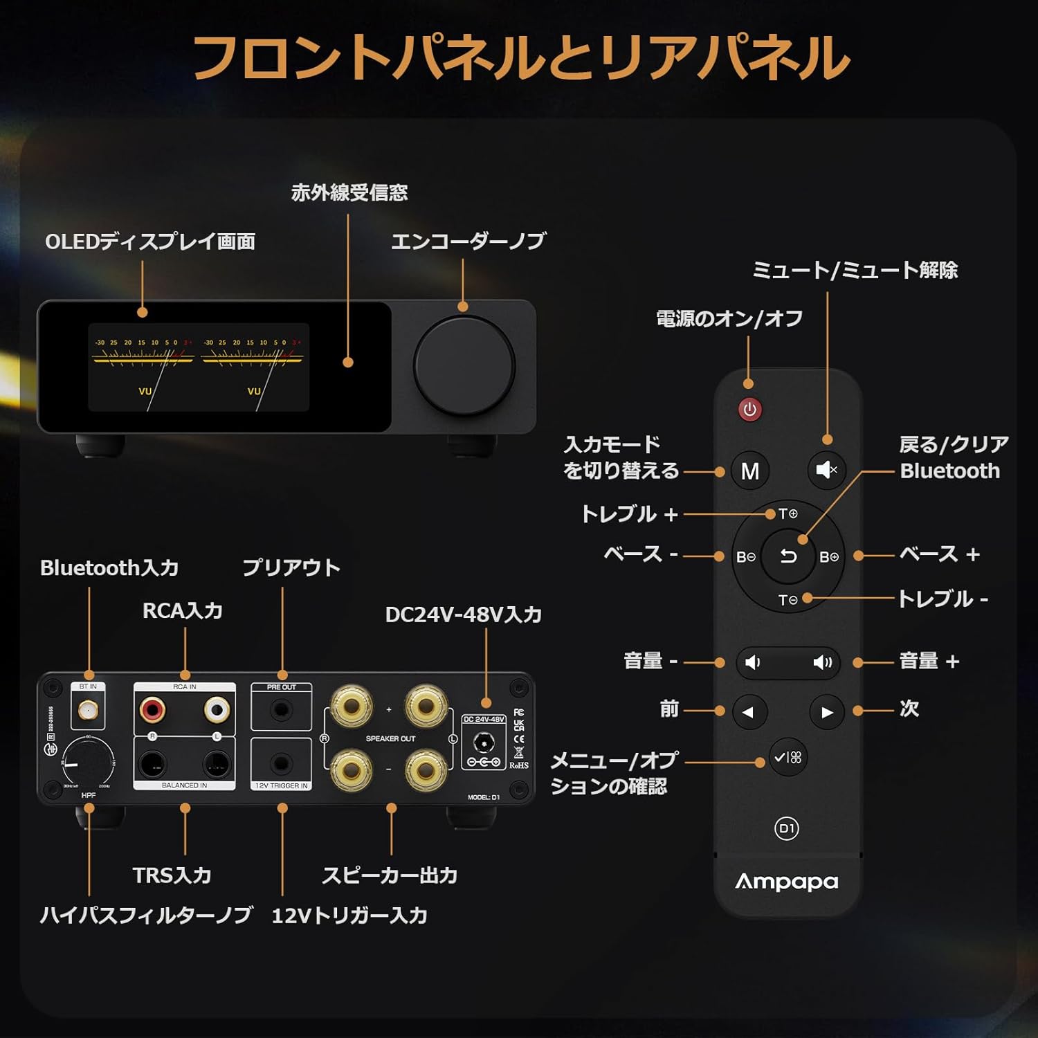 Ampapa アンプ D1のレンタル