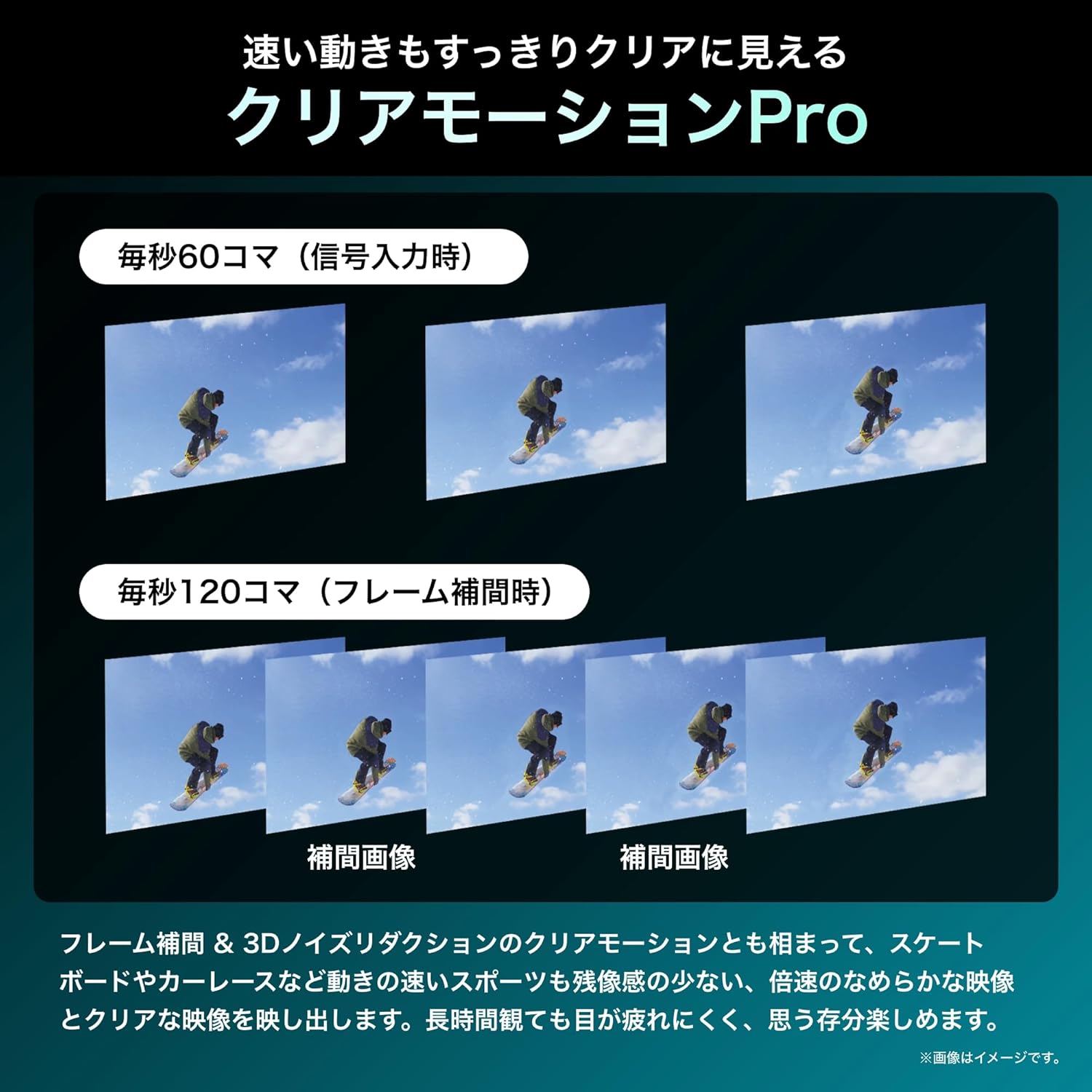 ハイセンス 43Vテレビ 43E7Nのレンタル