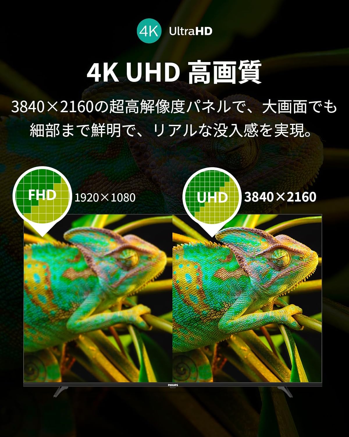 Philips 43Vテレビ 43PUH7700のレンタル