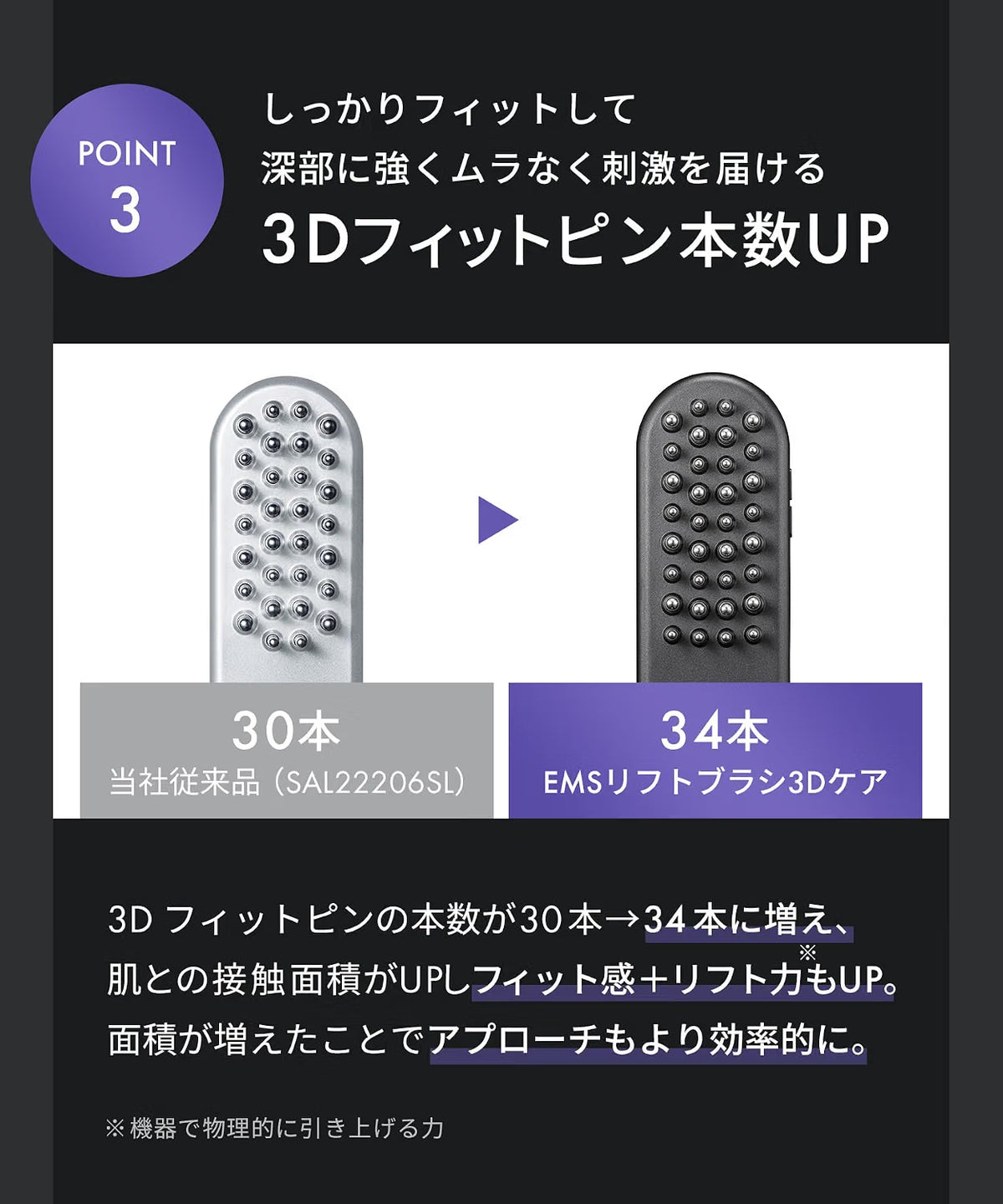 SALONIA 美顔器 EMS リフトブラシ 3Dケアのレンタル