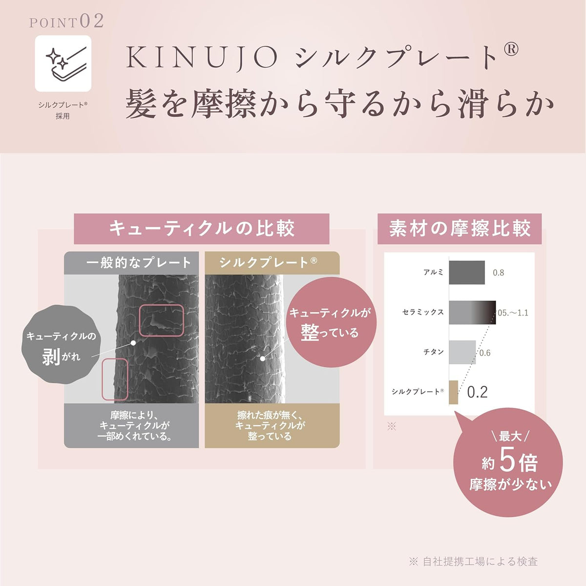 KINUJO 2WAY IRON 2W01 ヘアアイロンのレンタル