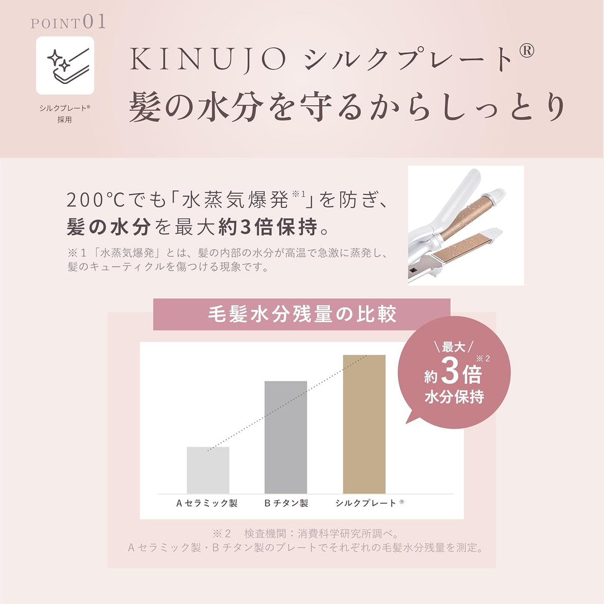 KINUJO 2WAY IRON 2W01 ヘアアイロンのレンタル
